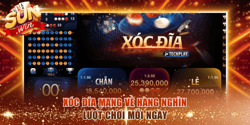 Xóc đĩa mang về hàng nghìn lượt chơi mỗi ngày.